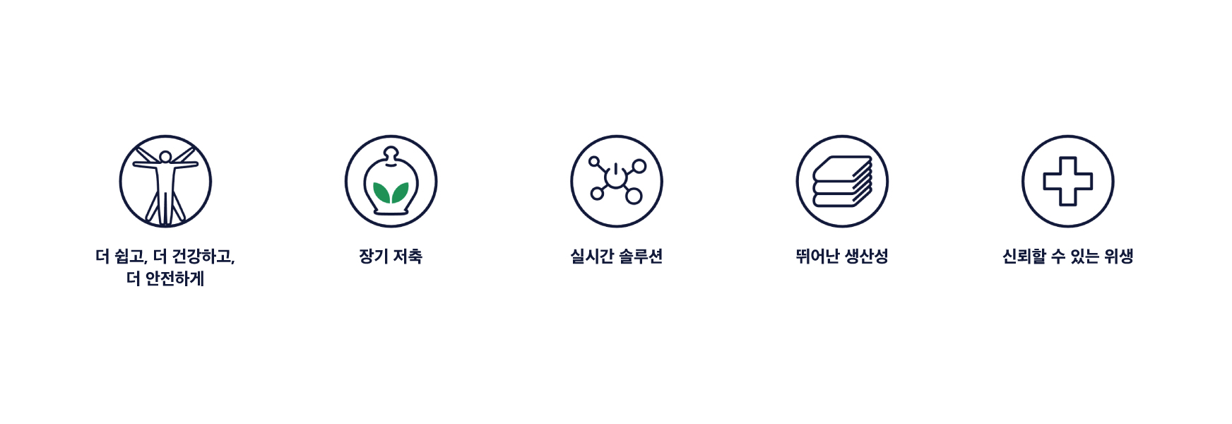 WN6-20 20kg 일렉트로룩스 세탁기│효율적인 에너지 소비에 최적화된 상업용 세탁기 | KLC 코리아런드리